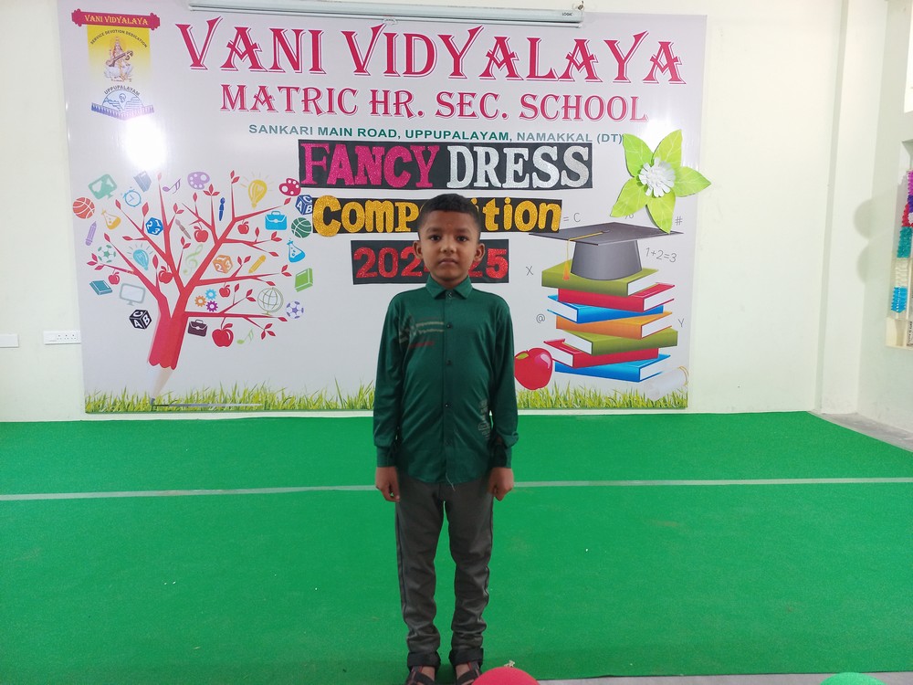 Fancy Dress Competition (III- Std)- 2024-25